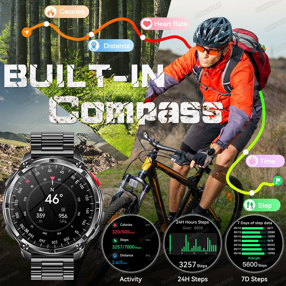 2026 Nuovo Militare 1100mAh Ba - Definition Of Outdoor Sport recensione e prezzo