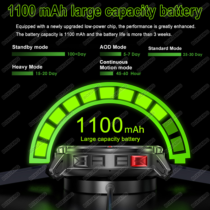 Nuovo Smartwatch T-Rex 3 Ultra - Definition Of Outdoor Sport recensione e prezzo